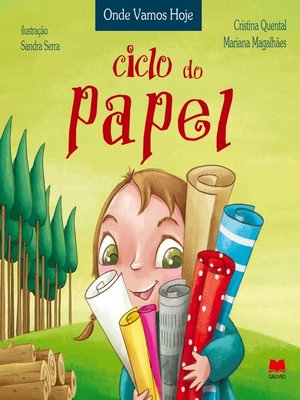cover image of Ciclo do Papel